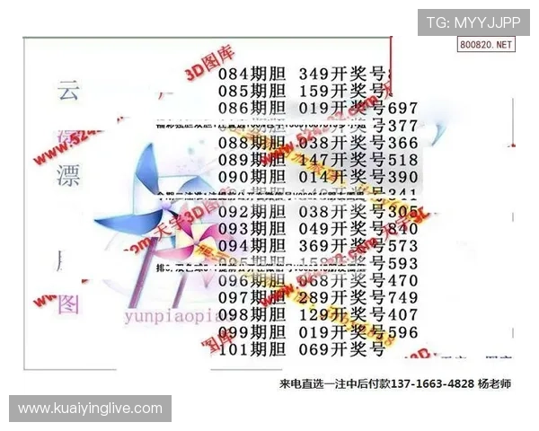 3D走势图解析与未来走势预测全面指南