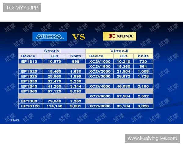PK10历史发展与演变：从起源到现代竞技赛制的深度解析