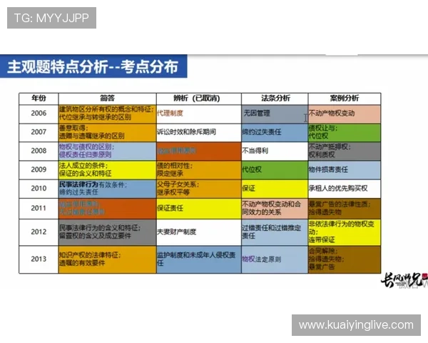 幸运飞艇开奖结果深度解析与投注技巧全面指南