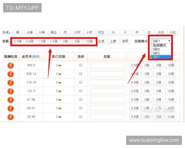 极速时时彩最新开奖走势解析与投注技巧全方位指南