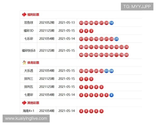 最新彩票开奖查询精准数据即时报导，实时更新中奖号码解析