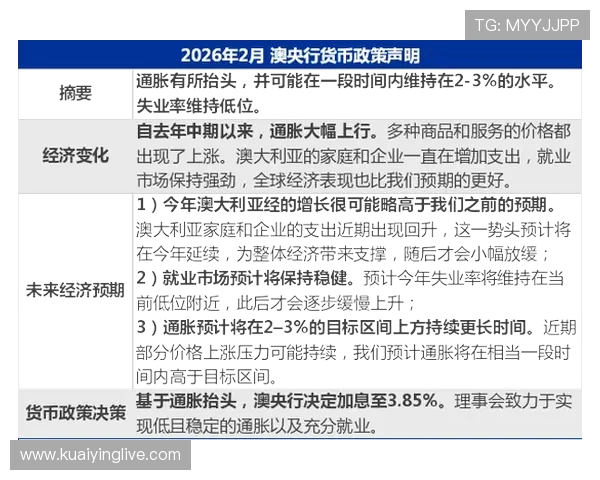 澳洲幸运10开奖分析与预测技巧，助你轻松掌握中奖规律