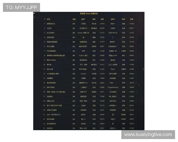 竞速PK10赛道挑战历程揭秘 驰骋高速背后的顶级技巧与战绩分析