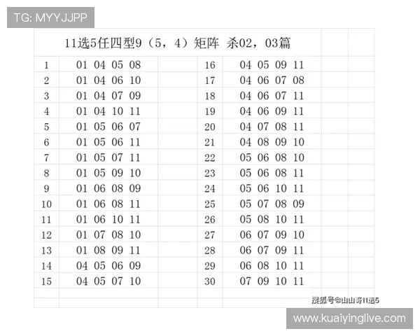 今晚11选5开奖结果深度解析与投注策略全指南