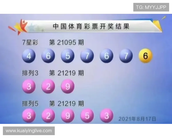 今晚福彩开奖直播时间正式公布彩民关注最新开奖信息速递与安排 今晚福彩开奖直播时间正式公布彩民关注最新开奖信息速递与安排