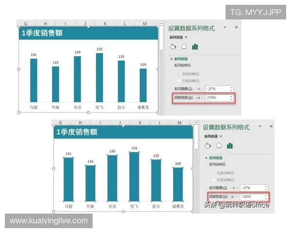 全面解析11选5历史数据变化轨迹与经典选号思路发展趋势