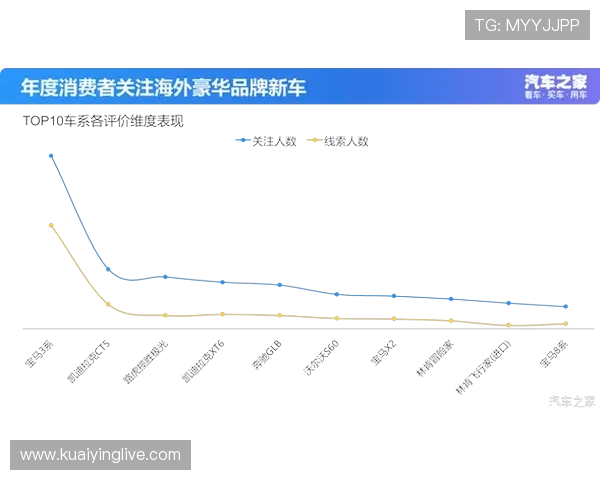 十一选五开奖走势深度解析与历史数据规律全面图示