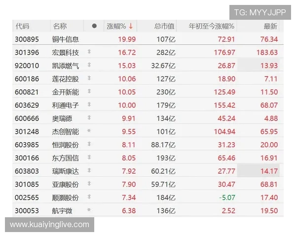 北京贫PK10精准计划稳定趋势分析与每日高质量技巧经验分享