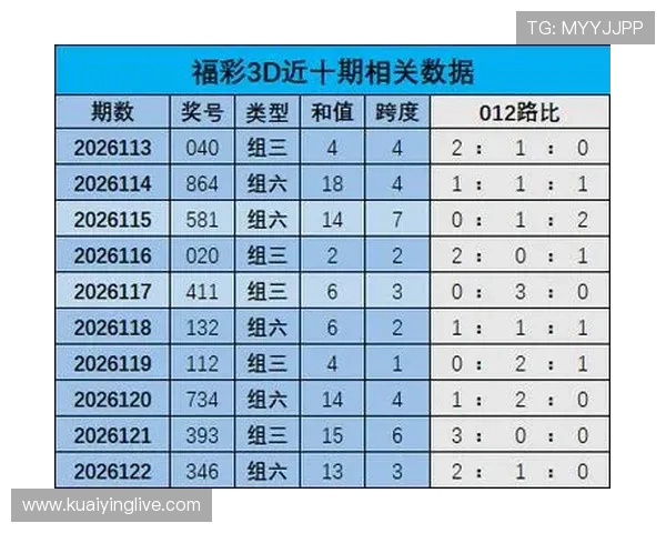 基于数据模型与概率分析提升彩票号码预测精准方法探索