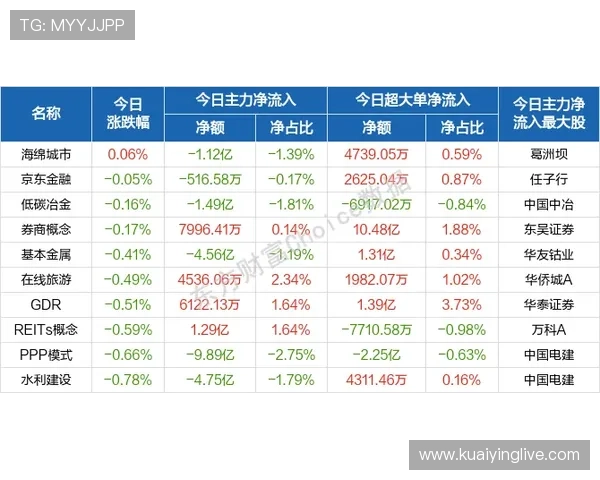 广东11选5明日走势深度前瞻热门号码规律与连号分析指南