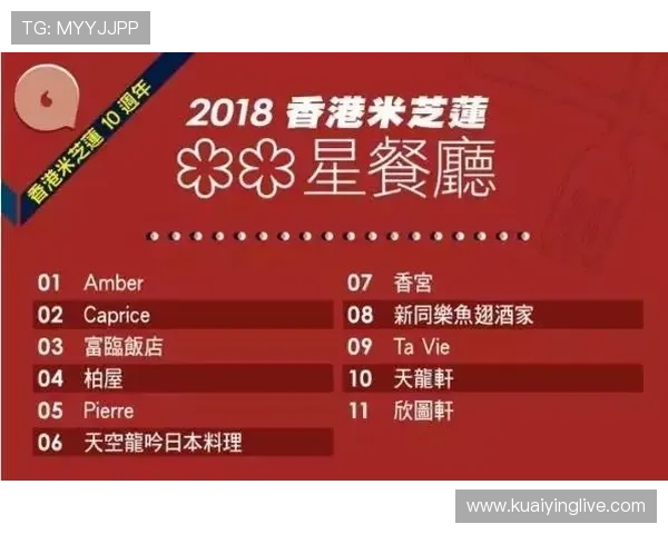 广东11选5大厅最新玩法攻略及中奖技巧全面解析指南 广东11选5大厅最新玩法攻略及中奖技巧全面解析指南
