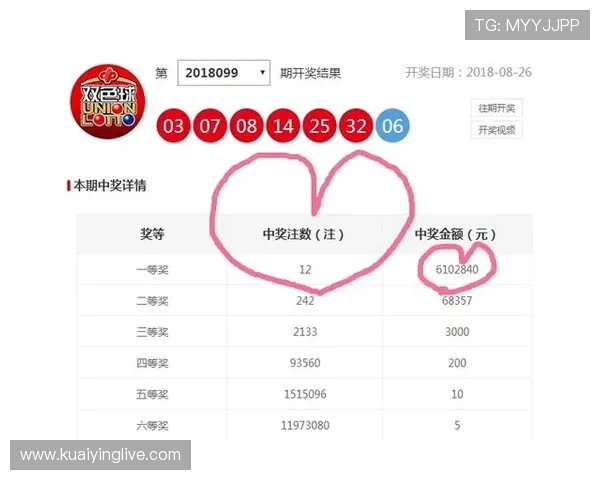 广东十一选五最新开奖结果与历史走势全面实时查询指南 广东十一选五最新开奖结果与历史走势全面实时查询指南