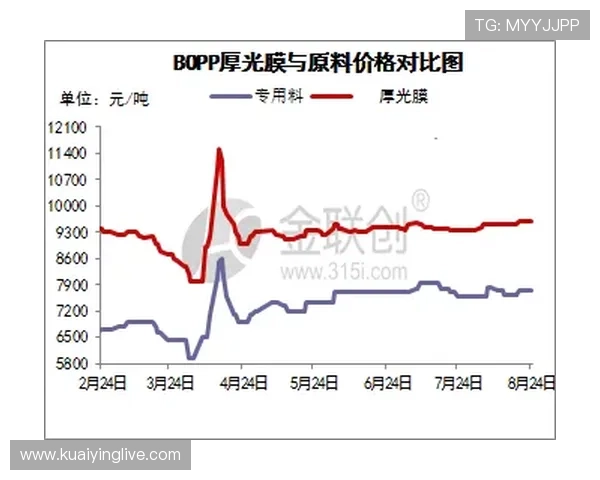 广东十一选五今晚走势全面解析与热门号码预测助你稳抓高频机会点