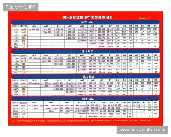 掌握十一选五技巧策略视频解析助你稳健中奖秘籍